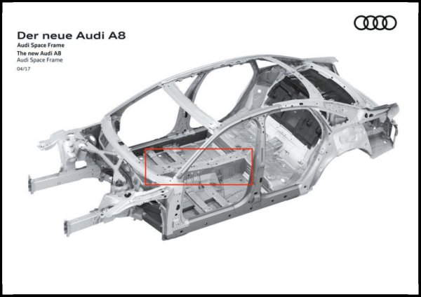 你知道純電平臺也有純度之別麼？