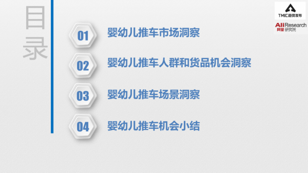 2021嬰幼兒推車趨勢洞察