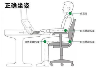 亞健康自測表 | 最頂級的自律,是管好你的身體 亞健康自測表 | 最頂級的自律,是管好你的身體