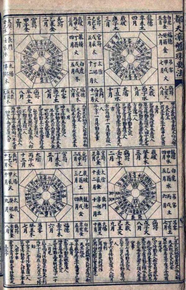 都天滾盤珠要訣（全本珍藏）