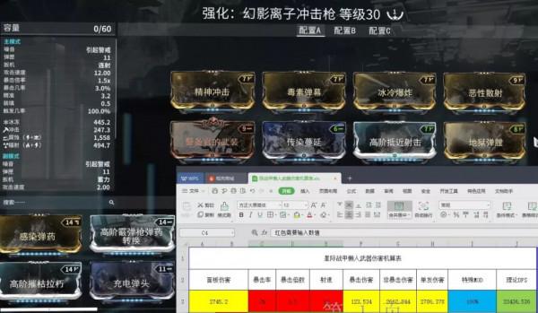趕超亡魂噴火器？——幻影離子衝擊槍攻略「星際戰甲2021」