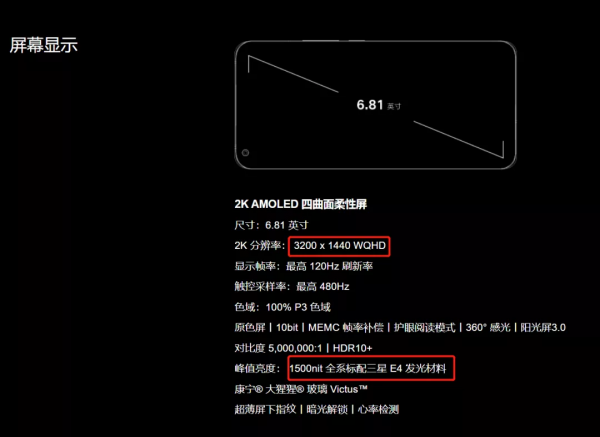今年出的新手機配置還不如舊手機？恐怕是真的