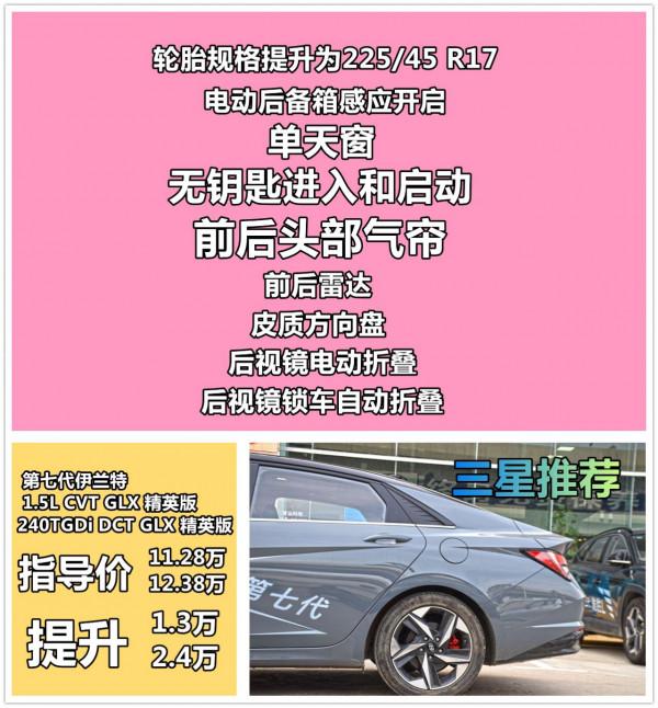選車不難養車不貴,優先推薦尊貴版,請看第七代伊蘭特購車手冊 選車不難養車不貴,優先推薦尊貴版,請看第七代伊蘭特購車手冊