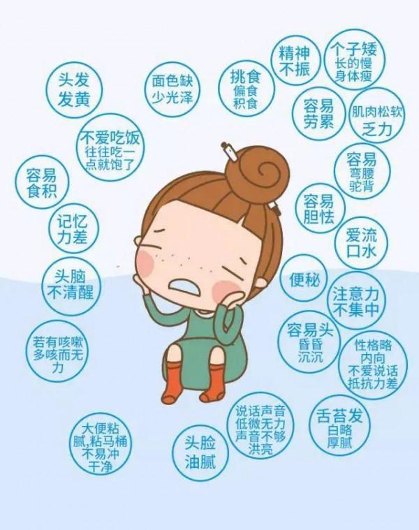 氣虛就是懶得動,沒有力氣嗎?氣虛也分很多種,症狀也有區別 氣虛就是懶得動,沒有力氣嗎?氣虛也分很多種,症狀也有區別