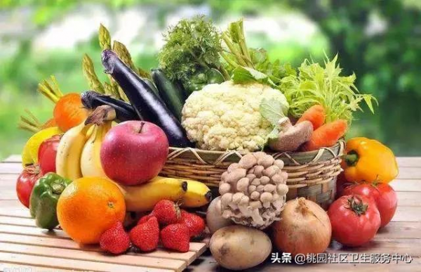 &OpenCurlyDoubleQuote;三高&rdquo;的危害你瞭解嗎？面對&OpenCurlyDoubleQuote;三高&rdquo;我們應該怎麼辦？