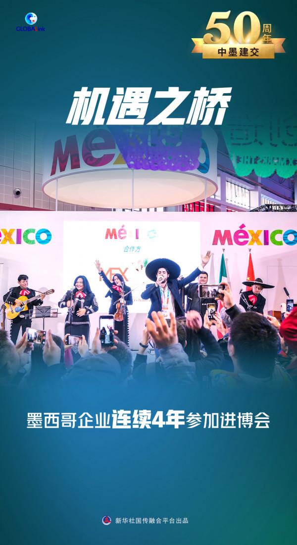 建交50年，聯通中墨的那些&OpenCurlyDoubleQuote;橋&rdquo;