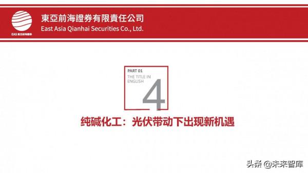 化工行業2022年投資策略：緊扣“碳中和”、把握週期下的成長