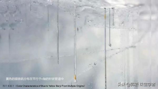 來看看海藍寶石的另一面吧