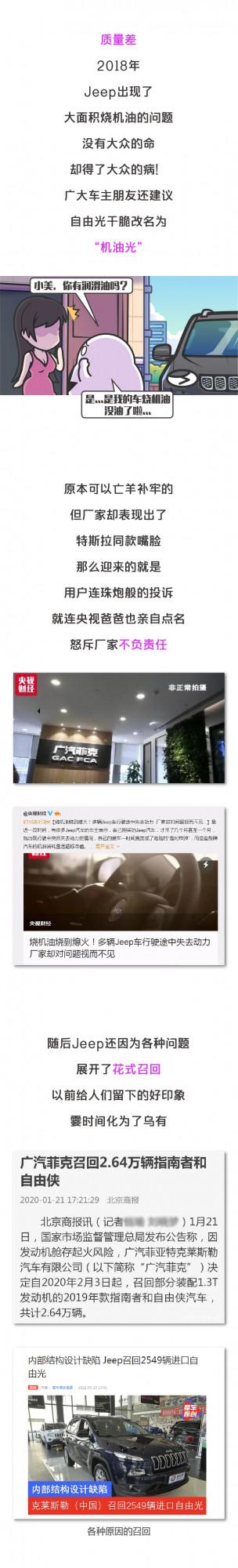 混得最慘的美系車,月銷量幾百臺的Jeep含淚迎來了改款 混得最慘的美系車,月銷量幾百臺的Jeep含淚迎來了改款