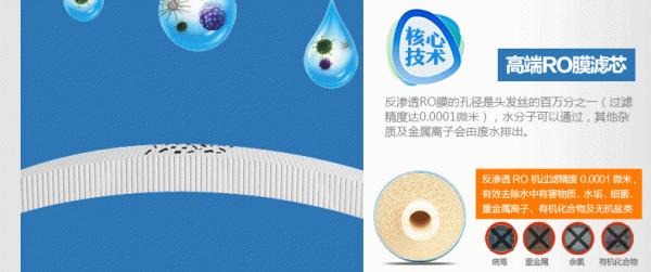 淨水器內芯要經常換才行?內行人告訴我根本不用,這是咋回事 淨水器內芯要經常換才行?內行人告訴我根本不用,這是咋回事