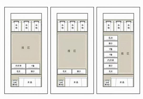 這4個“代表富裕”的家居物件,有三個的話,說明你步入小康了 這4個“代表富裕”的家居物件,有三個的話,說明你步入小康了