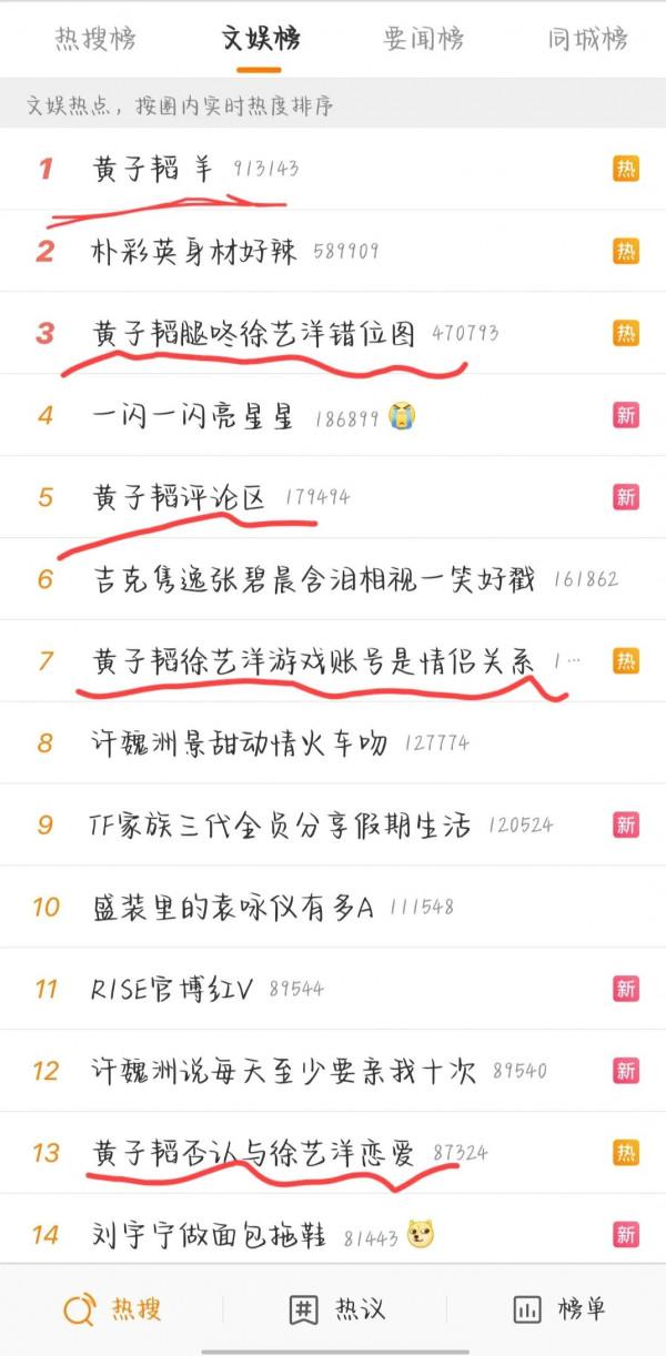 黃子韜徐藝洋兩人佔據五條熱搜，戀情曝光？