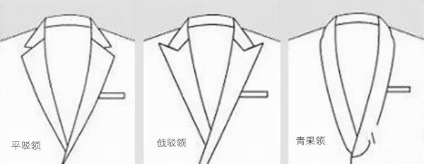 傷心,多年“大衣”白穿了!原來問題出在這裡!專業乾貨教你避雷 傷心,多年“大衣”白穿了!原來問題出在這裡!專業乾貨教你避雷