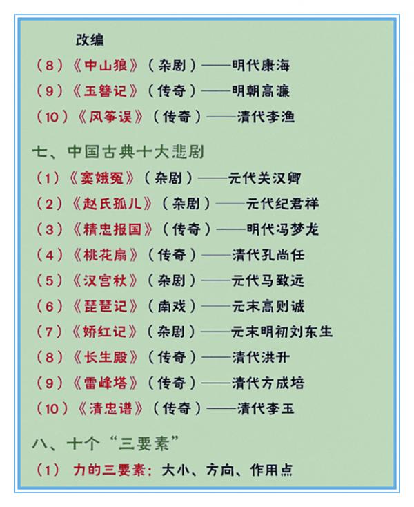 語文老師忠告:152條文化常識大全,收藏給孩子背熟,很有幫助的 語文老師忠告:152條文化常識大全,收藏給孩子背熟,很有幫助的