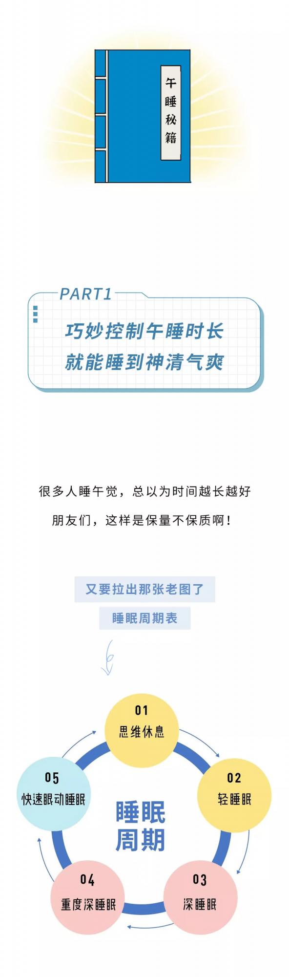 漫畫科普： 教你5個技巧：1.時間控制 2.最佳姿勢…