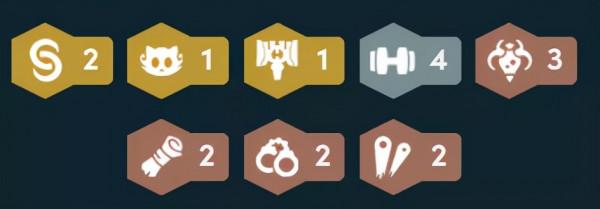 雲頂11.23:經典鬥槍陣容 蒙多防禦能力無懈可擊 雲頂11.23:經典鬥槍陣容 蒙多防禦能力無懈可擊