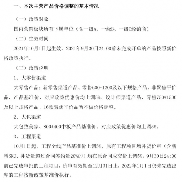 東鵬漲價5%！多產區漲價潮再起！廣東江西廣西湖南遇停窯危機