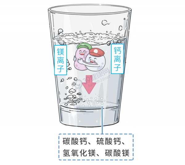 長期喝燒開的自來水，身體最終會怎樣？自來水其實不健康？