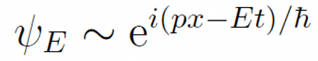 薛定諤方程是怎麼被“猜”出來的？《張朝陽的物理課》討論量子力學核心理論