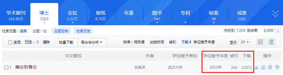 半島聚焦 | 被批“太霸道”的知網到底多賺錢:借雞生蛋年入12億 一篇論文或能獲利千倍 半島聚焦 | 被批“太霸道”的知網到底多賺錢:借雞生蛋年入12億 一篇論文或能獲利千倍