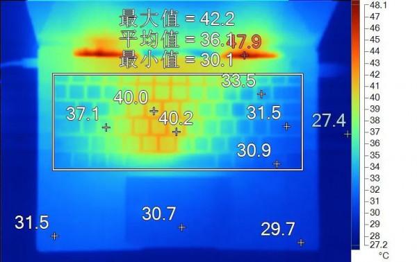 聊聊膝上型電腦的驗機誤區 聊聊膝上型電腦的驗機誤區