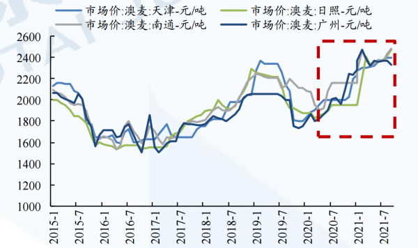 光伏大基地,啟動 光伏大基地,啟動