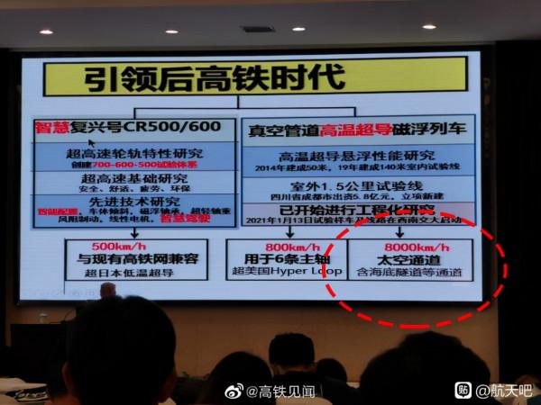 用大炮打衛星難在哪？中國科學家來了，我們用電磁的