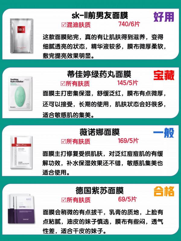 你的面膜是什麼等級呢？