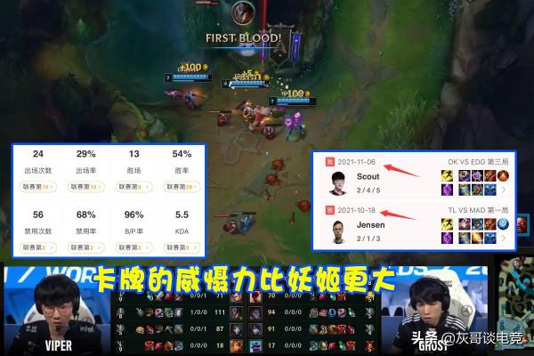 EDG奪冠後“S11世界賽最強陣容”出爐！打野BP率99%，ADC爭議最大