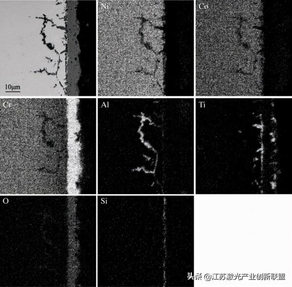 鐳射直接金屬沉積法發展鉻鎳鐵合金功能梯度材料的引數研究 鐳射直接金屬沉積法發展鉻鎳鐵合金功能梯度材料的引數研究