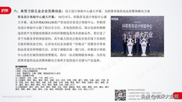 2021年9月全裝修市場衛浴篇-衛浴五金