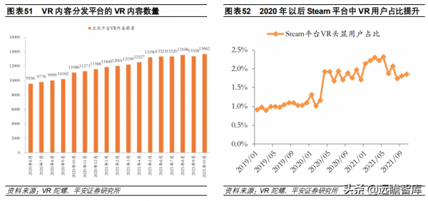 計算機行業2022年度策略報告：新常態、新基建、新應用
