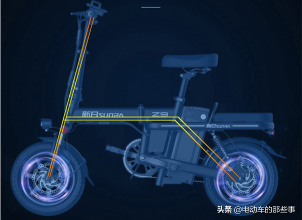 這2款國標摺疊電動車，能上牌，價格不足2000元，最大續航200公里