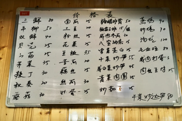 咕咕噠！挖到一家店，打車300塊都值得專程跑一趟