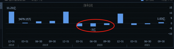 海康威視、納思達、浪潮資訊、中國長城誰是計算機裝置的龍頭