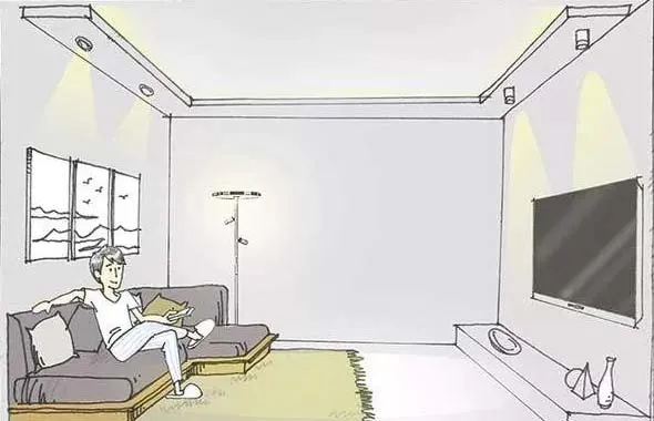 醒醒吧,你家的燈光還這樣設計嗎? 醒醒吧,你家的燈光還這樣設計嗎?