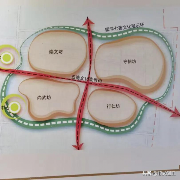 【創城有我】國學小村再添彩，北小營鎮東烏雞村文化廣場舊貌換新顏