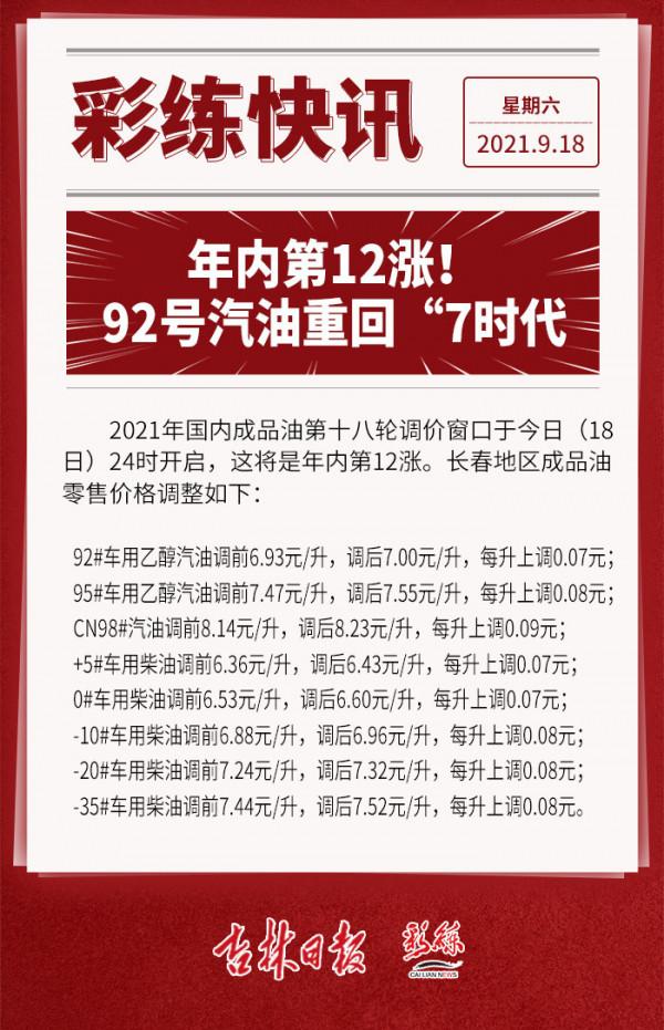 年內第12漲！92號汽油重回“7時代”