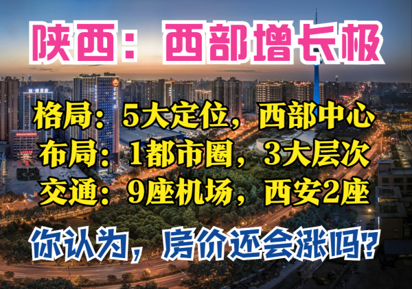 陝西2035：1個都市圈，4大支點，5大樞紐，9座機場，9城房價下跌