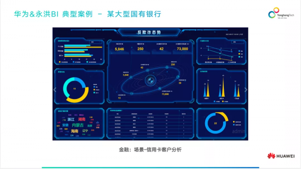 華為全聯接2021正式開幕：大型銀行如何實現轉型，該方案值得一看