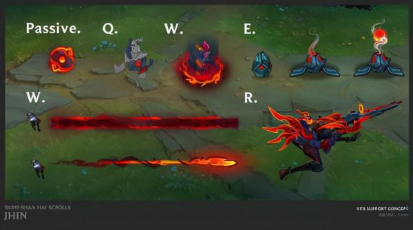 S3老玩家談LOL近年排位心得,整體環境現狀糟糕,雲玩家越來越多 S3老玩家談LOL近年排位心得,整體環境現狀糟糕,雲玩家越來越多