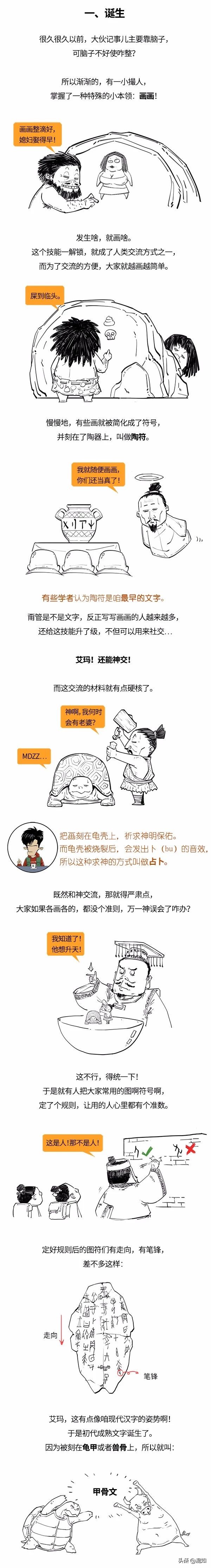 一口氣了解漢字的前世今生！別天天寫字，還不知道人家怎麼來的？