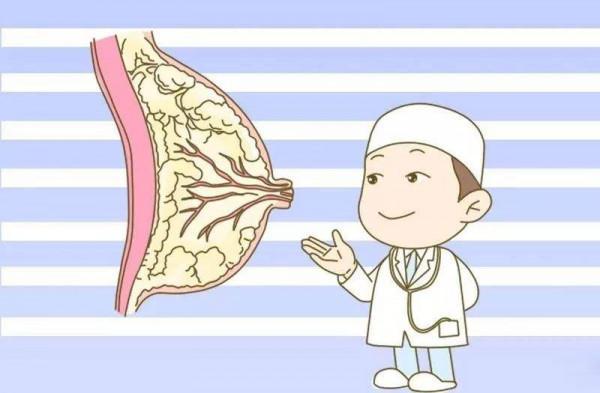 乳腺癌各分期治療措施