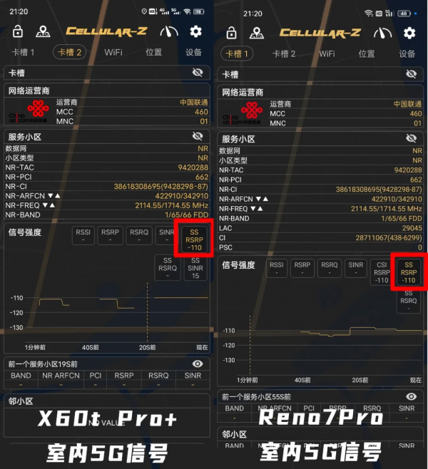 3000元能買到拍照這麼強的手機?X60t Pro+詳細評測「下」 3000元能買到拍照這麼強的手機?X60t Pro+詳細評測「下」