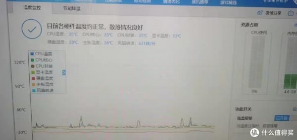 拼多多三塊八的SSD散熱片，就這麼解決了MINI-itx系統的卡頓問題