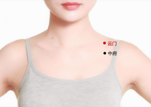 高血壓,多源於氣虛!這兩個穴位,調氣機降血壓,可降低藥物依賴 高血壓,多源於氣虛!這兩個穴位,調氣機降血壓,可降低藥物依賴