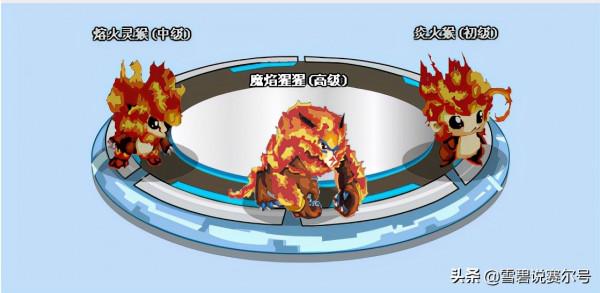 賽爾號：小火猴2009-2021進階史！絕命火焰是小賽爾永遠的信仰