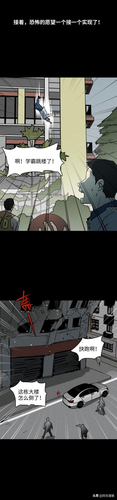 「人性漫畫」你相信世界上有神嗎