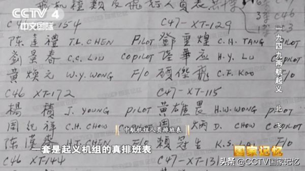 72年前，&OpenCurlyDoubleQuote;兩航&rdquo;與國民黨政府斷絕關係，駕機起義