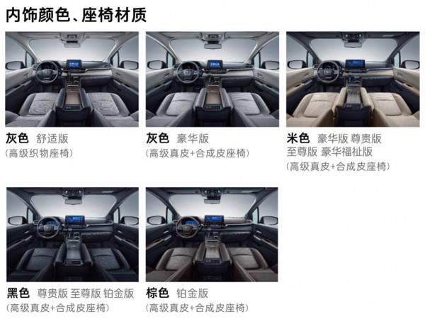 豐田賽那上市，買哪款最划算？